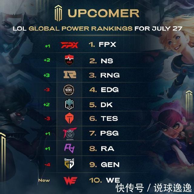 仅是对技术 仅是对技术