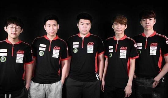 的球技和充 的球技和充