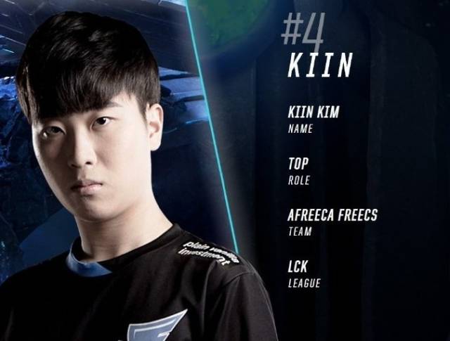 依旧保持了 依旧保持了