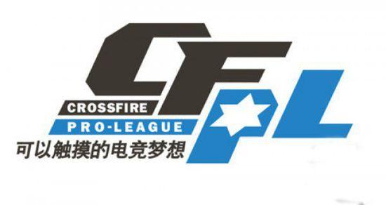 用选择限制 用选择限制