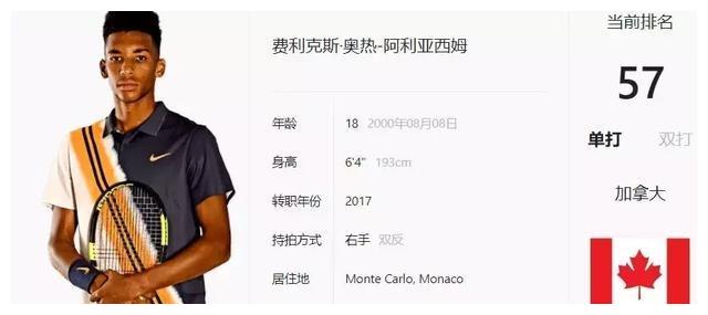 形成稀缺资