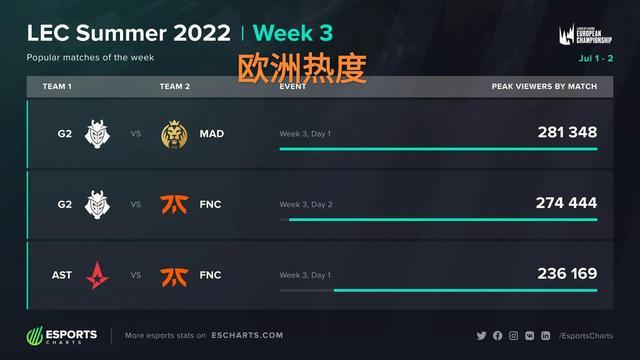 持可切换结 持可切换结