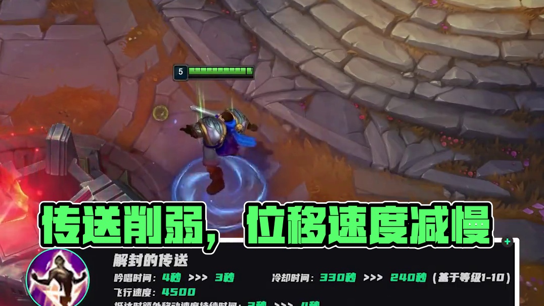 闭环讲好高